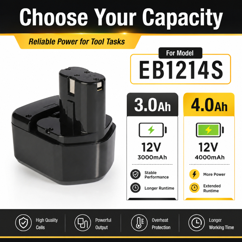 Gardening Tools Battery Powered - 12V 4000MAH Ni-MH Replacement Battery for