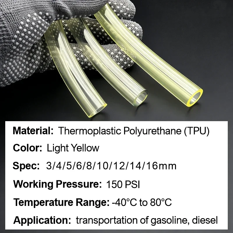 Oil Proof Anti-Aging TPU Fuel  - огляд і ціна Gardening Tools Youtube